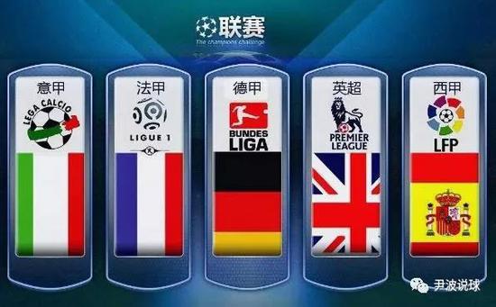 项目和国际